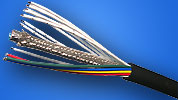 PM1D Composite Cable
