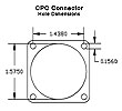 CPC Panel Hole Dimensions