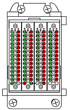 Ramlatch Multipin Connector standard pin configuration